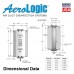 AeroLogic ADHO18-2 40-1402A1 (220vAC, L=42см, Puv=23Вт) система уф обеззараживания воздуха