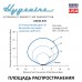 Hygeaire IND24-EVO-2PM 40-0187A (220vAC, L=61см, Puv=17Вт) система уф обеззараживания воздуха