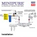 MINIPURE MIN-1 25-5040 (220vAC, Q=0,22 м³/час, D=1/4" NPT) система уф обеззараживания воды