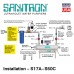 Sanitron S17A 25-1713  (12vDC, Q=0,6м³/час, D=3/4" NPT) система уф обеззараживания воды