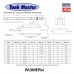 Tank Master TM22 25-8522A2 (220vAC, Puv=7,3Вт, L=47см) система уф обеззараживания емкостей